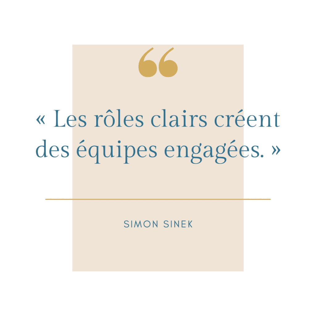Les rôles clairs créent des équipes engagées.
Le manager est un chef d'orchestre