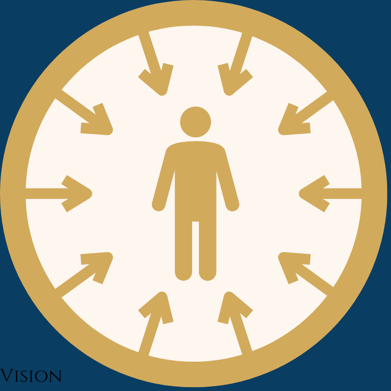 Carrière professionnelle Communication professionnelle - Coaching individuel